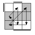oe=1010&oc=0201&pe=1203&pc=2130