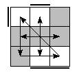 oe=1010&oc=0201&pe=2301&pc=3021
