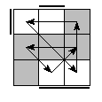 oe=1010&oc=0201&pe=3021&pc=0312