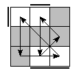 oe=1010&oc=0201&pe=3102&pc=3021