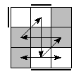 oe=1010&oc=0201&pe=3201&pc=3120