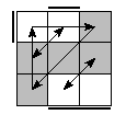 oe=1010&oc=0201&pe=3210&pc=1203