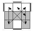 oe=1010&oc=0210&pe=0132&pc=2031