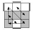 oe=1010&oc=0210&pe=1032&pc=1320