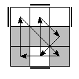oe=1010&oc=0210&pe=2130&pc=1320