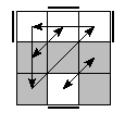 oe=1010&oc=0210&pe=3210&pc=2013