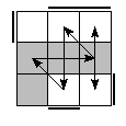 oe=1010&oc=0222&pe=1302&pc=0132