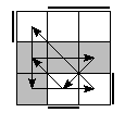 oe=1010&oc=0222&pe=1320&pc=3021