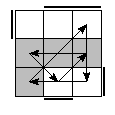 oe=1010&oc=0222&pe=3021&pc=2130