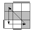 oe=1010&oc=1020&pe=0123&pc=3021