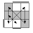 oe=1010&oc=1020&pe=1023&pc=2031