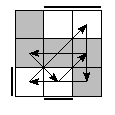 oe=1010&oc=1020&pe=3021&pc=2130