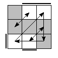 oe=1010&oc=1020&pe=3210&pc=2130