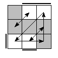 oe=1010&oc=1020&pe=3210&pc=3102