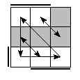oe=1010&oc=1101&pe=1032&pc=3021