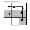 oe=1010&oc=1110&pe=0231&pc=0312