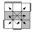 oe=1010&oc=1110&pe=1320&pc=2301