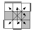 oe=1010&oc=1110&pe=2130&pc=2301