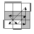oe=1010&oc=1110&pe=3021&pc=3102