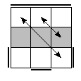 oe=1010&oc=1122&pe=0132&pc=0321