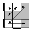oe=1010&oc=1200&pe=0213&pc=3201