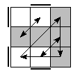 oe=1010&oc=1200&pe=3210&pc=2130