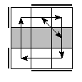 oe=1010&oc=1221&pe=0132&pc=1230