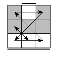 oe=1010&oc=2001&pe=1023&pc=3201