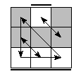 oe=1010&oc=2001&pe=1032&pc=3021