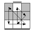 oe=1010&oc=2001&pe=2130&pc=3021