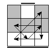 oe=1010&oc=2001&pe=3021&pc=2130