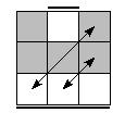 oe=1010&oc=2001&pe=3120&pc=2103