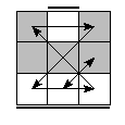 oe=1010&oc=2001&pe=3120&pc=3201