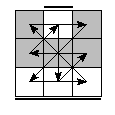 oe=1010&oc=2001&pe=3201&pc=3201