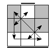 oe=1010&oc=2001&pe=3210&pc=3021