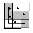 oe=1010&oc=2010&pe=1032&pc=3021