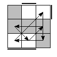 oe=1010&oc=2010&pe=3021&pc=2130