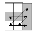 oe=1010&oc=2100&pe=1320&pc=3102