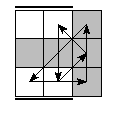 oe=1010&oc=2100&pe=3102&pc=3102