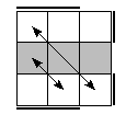 oe=1010&oc=2112&pe=1023&pc=0321