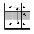 oe=1010&oc=2121&pe=2130&pc=3210