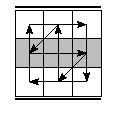 oe=1010&oc=2121&pe=2310&pc=1230