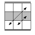 oe=1010&oc=2121&pe=3120&pc=2103