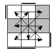 oe=1010&oc=2202&pe=3201&pc=3201
