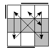 oe=1010&oc=2220&pe=0132&pc=2031