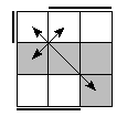 oe=1010&oc=2220&pe=0213&pc=0321