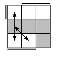 oe=1010&oc=2220&pe=1023&pc=1023