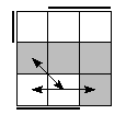 oe=1010&oc=2220&pe=1023&pc=3120