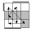 oe=1010&oc=2220&pe=1203&pc=1320