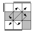 oe=1010&oc=2220&pe=1230&pc=2103